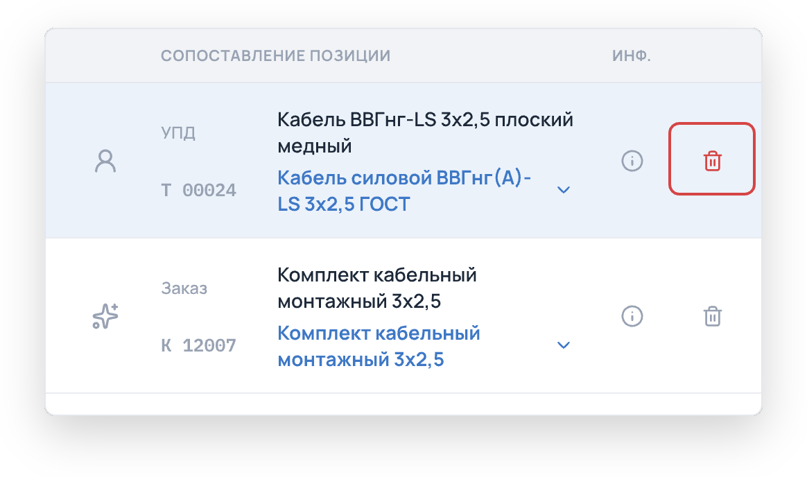 Память